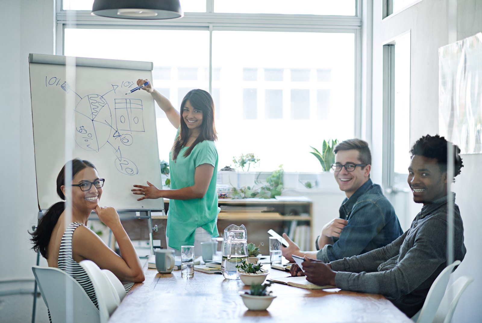 Présentation d’un plan de travail au tableau