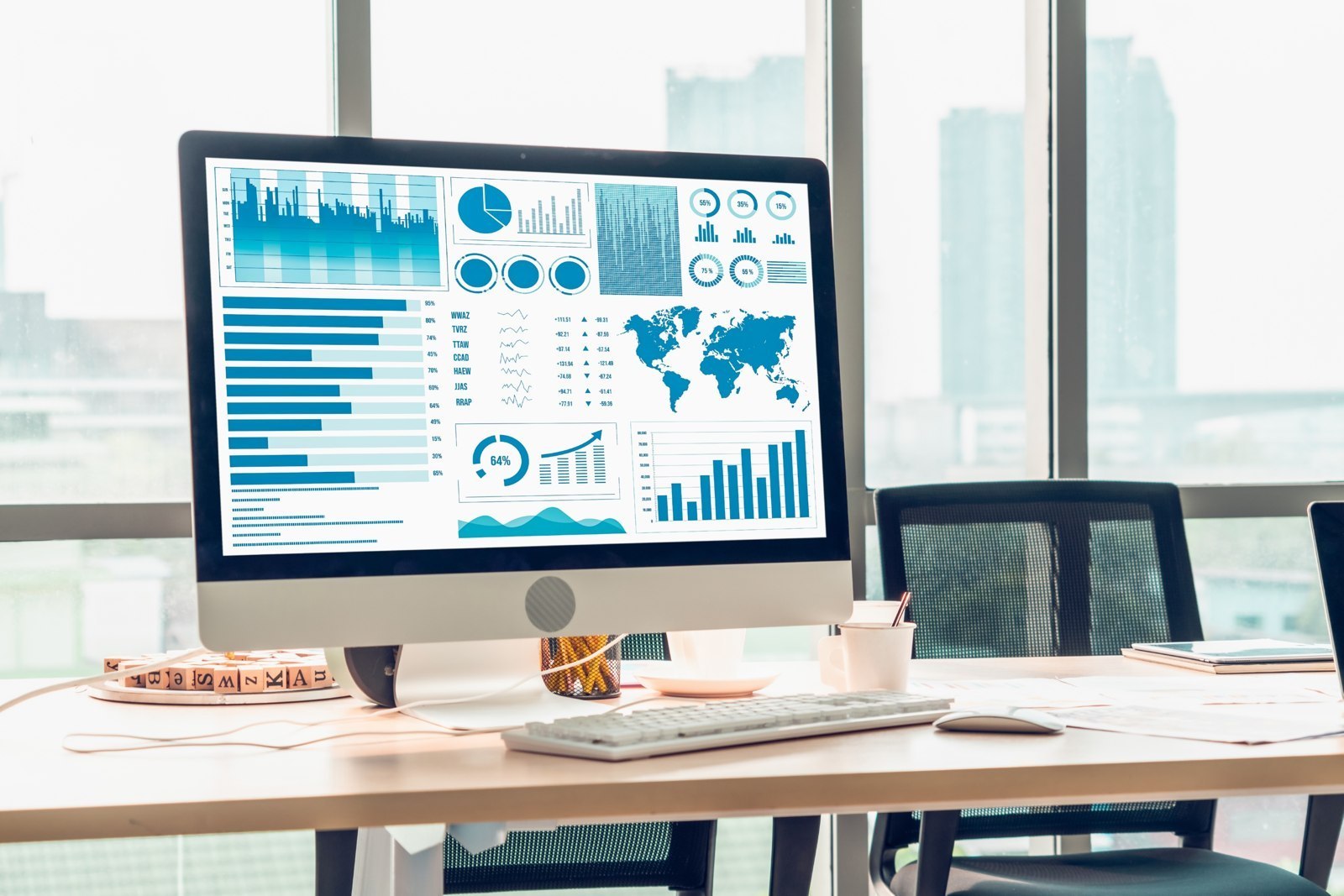 Écran présentant un tableau de bord avec graphiques