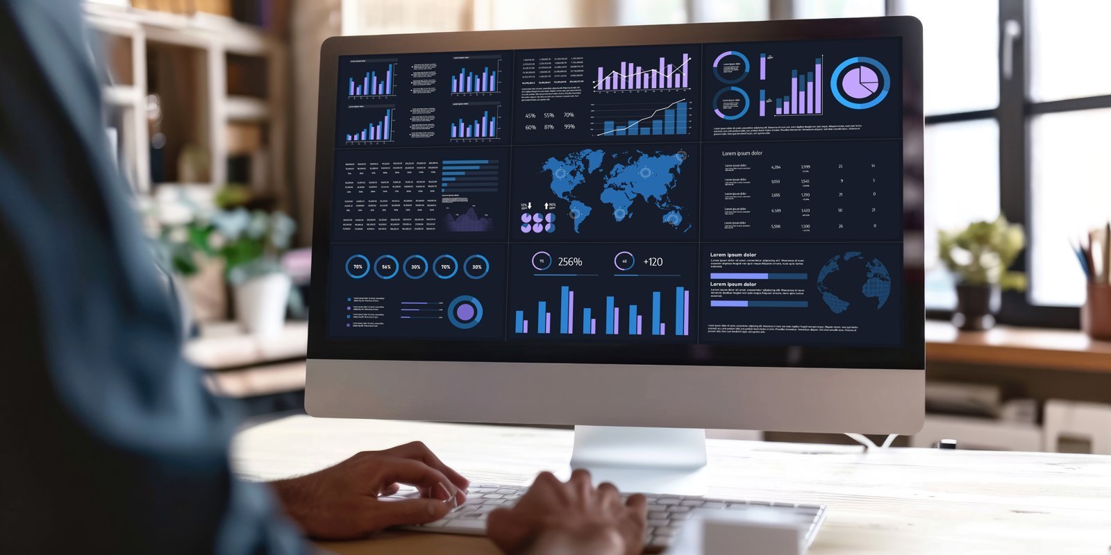 Analyse de plusieurs indicateurs sur un tableau de bord