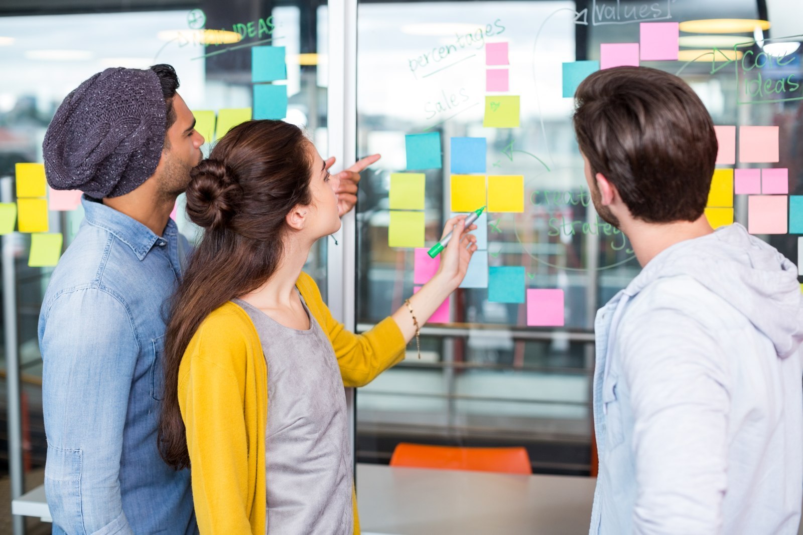 Collaborateurs organisant leurs priorités sur un tableau
